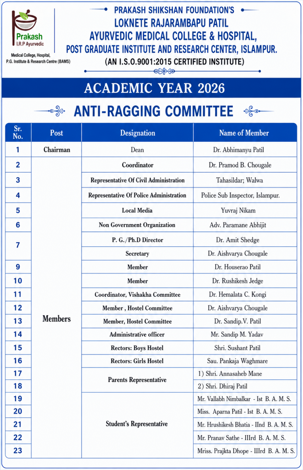 Anti Ragging Committee Structure Anti-Ragging Committee – lrpayurved.com